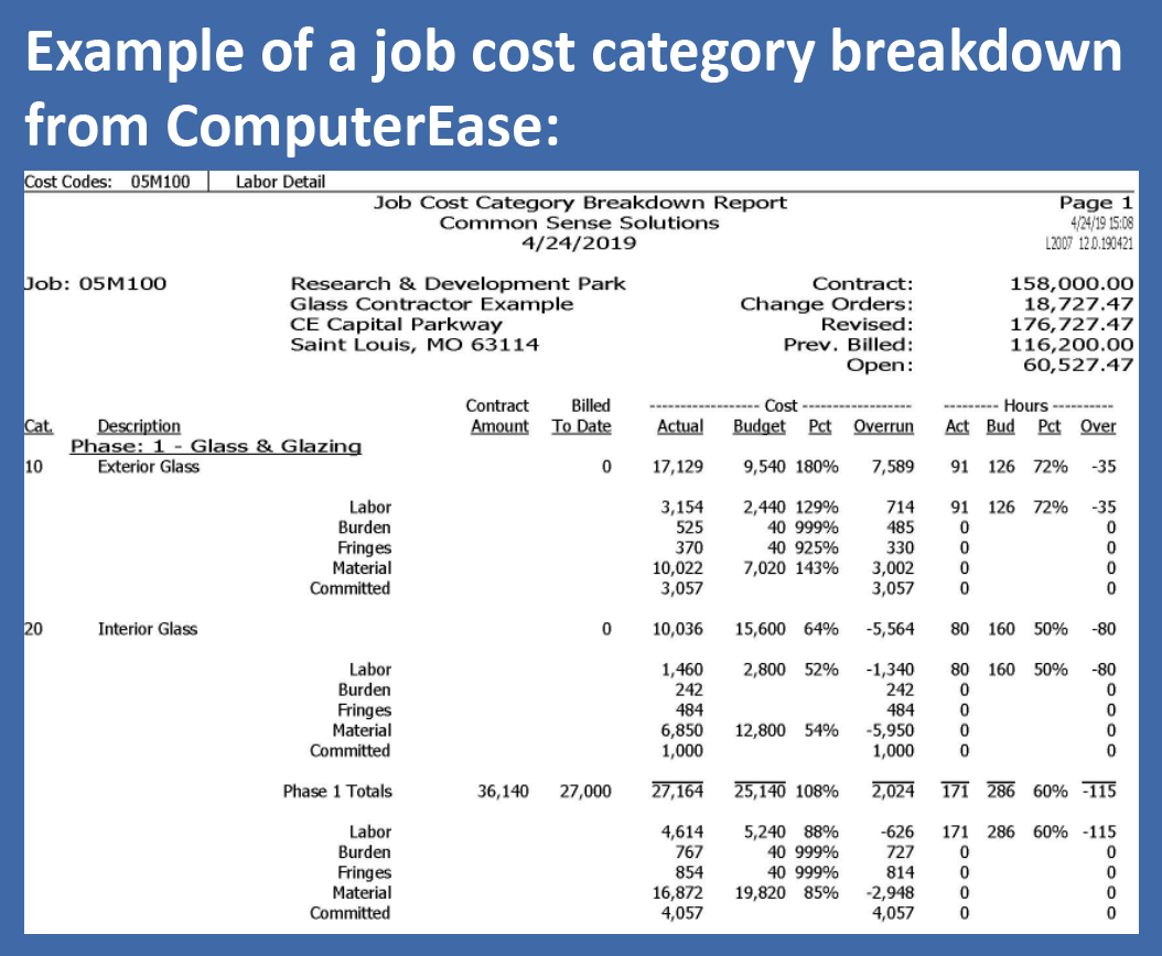 Job Cost Breakdown from ComputerEase